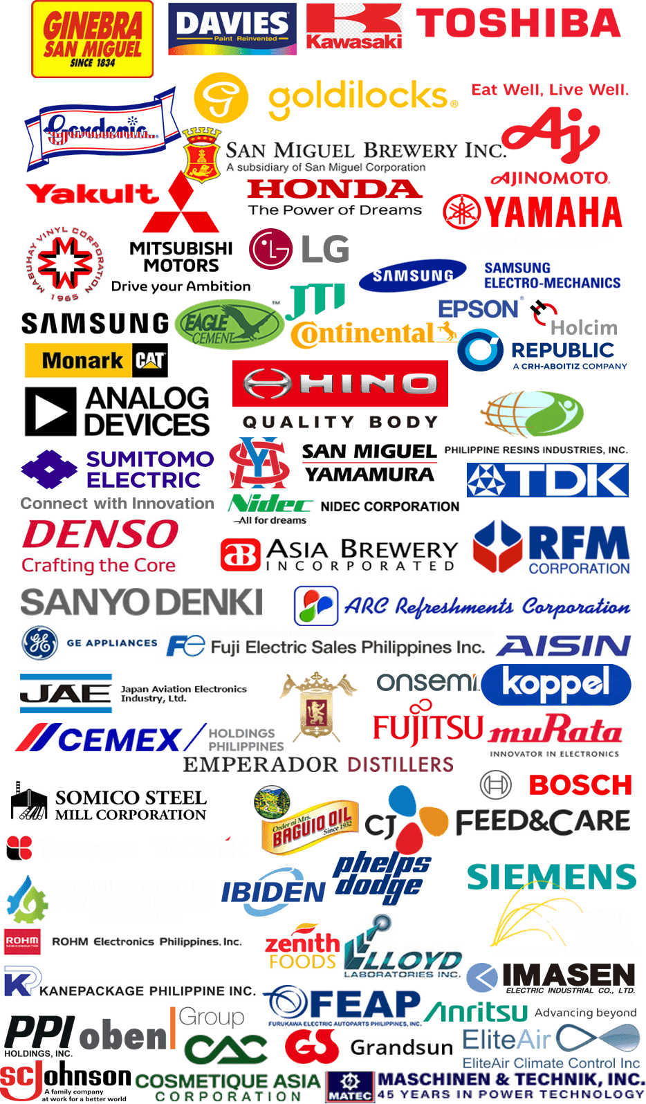 Manufacturing