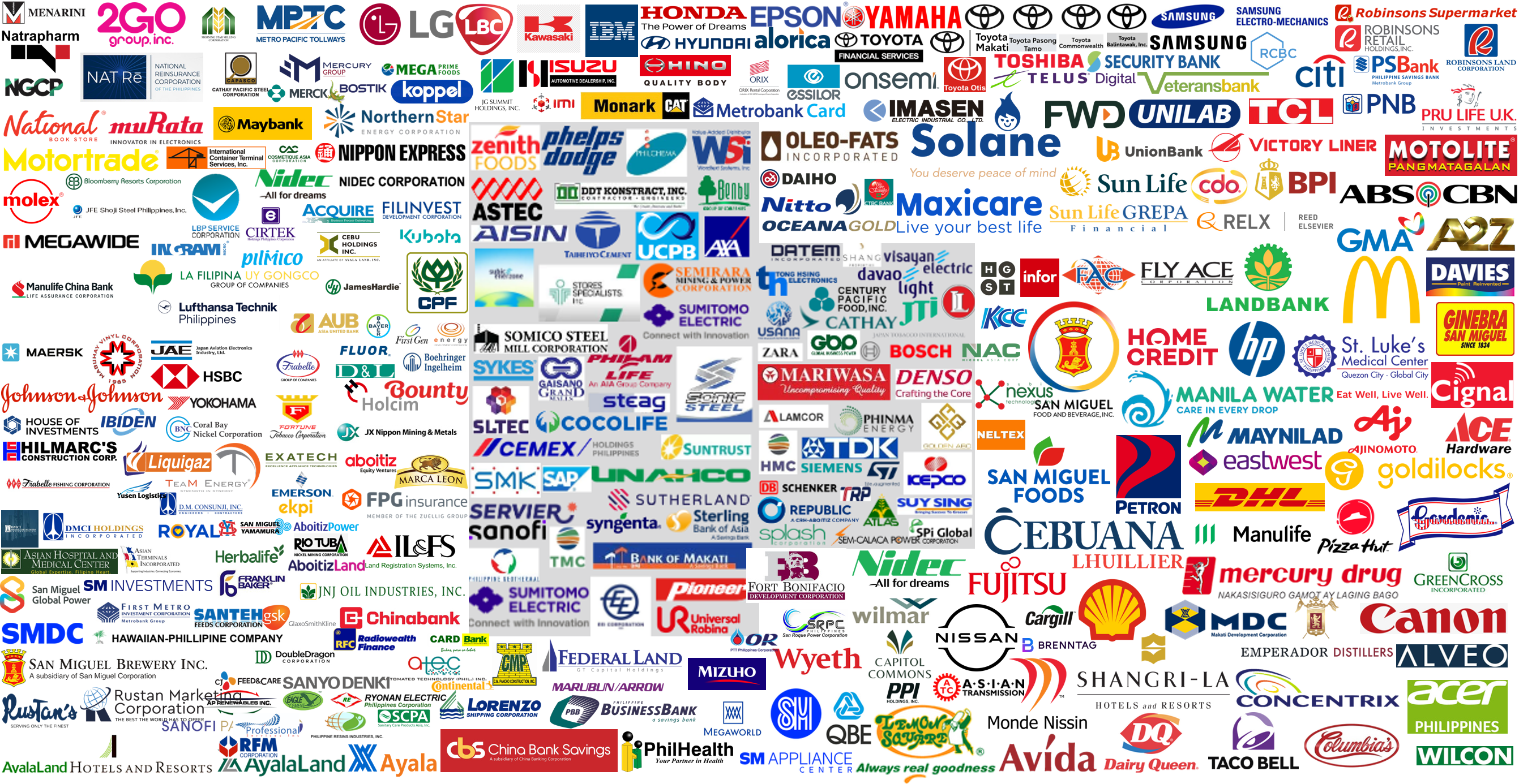 Partial List of Clients